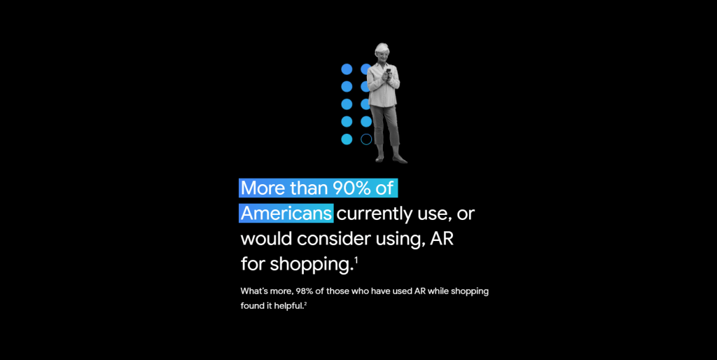 90% of americans use or would use AR for shopping Google survey e-commerce