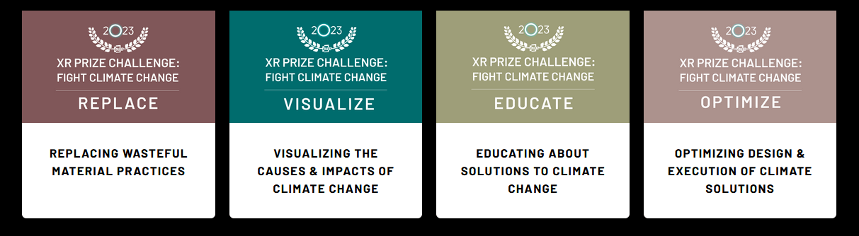 XR Prize Challenge Fight Climate Change categories